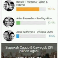 jelang-lengser-elektabilitas-anies-anjlok-dinilai-tak-lakukan-perubahan-yang-penting