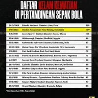 tragedi-di-kanjuruhan-terbesar-kedua-di-dunia-lampaui-insiden-hillsborough