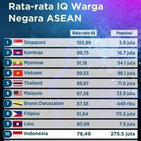 breaking-news-lebih-dari-120-suporter-arema-fc-meninggal-dan-ratusan-terluka