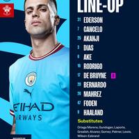 manchester-city-kaskus-2022---2023-----the-beginning-of-new-era