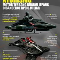 motor-terbang-made-in-jepang