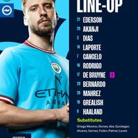 manchester-city-kaskus-2022---2023-----the-beginning-of-new-era