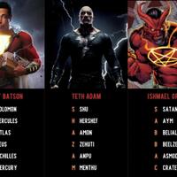 black-adam-2022--dwayne-johnson--shazam-spin-off