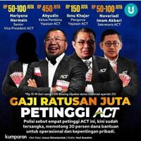 indonesia-negara-paling-dermawan-di-dunia-dipengaruhi-faktor-ajaran-agama