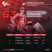 persaingain-bagnaia-dan-bastianini-bikin-resah