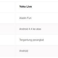 link-download-aplikasi-yoha-live-terbaru-versi-android-dan-ios