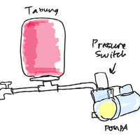 post-image