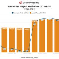 satu-keluarga-di-kalideres-tewas-diduga-karena-kelaparan