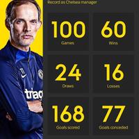 spectre-soccer-room-2021-2022