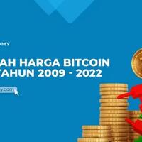sejarah-harga-bitcoin-dari-tahun-2009--2022