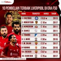 liverpool-dijual-jurgen-klopp-ungkap-keputusan-soal-masa-depannya