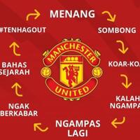 spectre-soccer-room-2021-2022