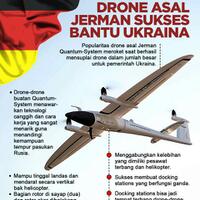 perusahaan-drone-asal-jerman-sukses-membantu-ukraina
