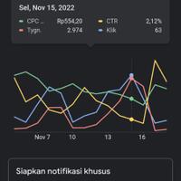 mencari-investor-di-bidang-travel--jaminan-sertifikat