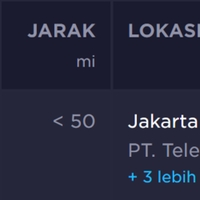 all-about-indihome-season-xi---part-4