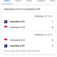 united-kaskus-b-log-community---part-7