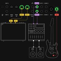 review-kumpulan-review-gitar-elektrik
