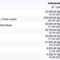 lebih-murah-dari-indonesia-harga-bbm-di-qatar-tak-sampai-rp-10000-per-liter