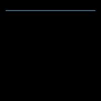 warung-kopi-berita-politik