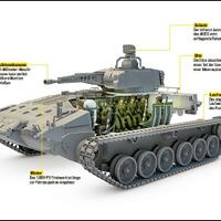 ifv-puma-alami-masalah-teknis-catatan-buruk-industri-ranpur-jerman-di-akhir-tahun