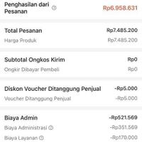 oren-dan-ijo-naekin-terus-biaya-layanannya-tanda-masa-maturity-habis-cycle-decline