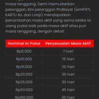 community--pengguna-internet-telkomsel-flash---rebuild----part-7