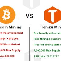 bitcoin-mining-vs-tenzu-mining
