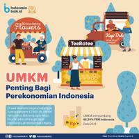 3-program-solusi-pemerintah-guna-mendukung-pengembangan-bisnis-umkm-di-indonesia