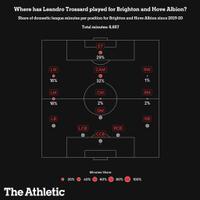 akfc-arsenal-kaskus-fans-club-2022-2023--north-london-forever