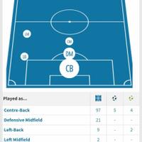akfc-arsenal-kaskus-fans-club-2022-2023--north-london-forever