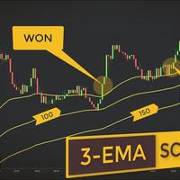 apa-itu-scalping