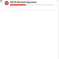 all-about-indihome-season-xi---part-4