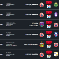 persija-jakarta--jak-kaskus---season-2022