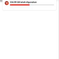 all-about-indihome-season-xi---part-4