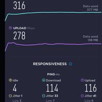 review-xl-home-pow-fiberoptic