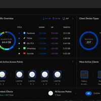 introducing-biznet-home-by-biznet-networks---part-1