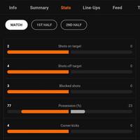 fc-internazionale-milano-22-23--interistikaskus--noi-siamo-fratelli-del-mondo