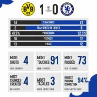 cfc-22-23---thanks-abramovich-welcome-boehly--new-ambition-chelsea-kaskus