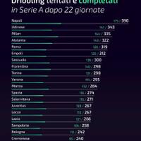 fc-internazionale-milano-22-23--interistikaskus--noi-siamo-fratelli-del-mondo