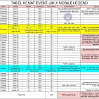 lounge-mobile-legends-bang-bang-5vs5-fair-moba-for-mobile-3-lane---part-9