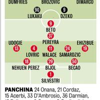 fc-internazionale-milano-22-23--interistikaskus--noi-siamo-fratelli-del-mondo