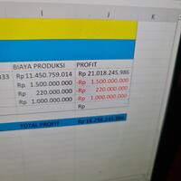 keseharian-gembel-terkutuk