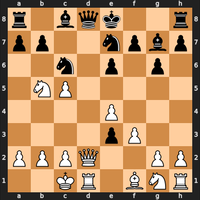 puzzle-catur-28-february-2023