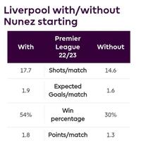 l4us-liverpool-forum-kaskus---season-2022-23---imagine-being-us