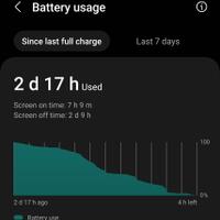 official-lounge-samsung-galaxy-s2x-s20-s21-s22-dan-s23-series