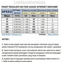 all-about-indihome-season-xi---part-4