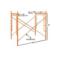 tempat-rental-sewa-scaffolding-di-citra-indah-city-jonggol