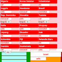 prediksi-hasil-drawing-piala-dunia-u20-indonesia