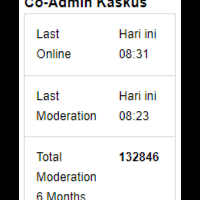 sebegininya-banget-kah
