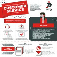 lowongan-pekerjaan-customer-service-di-yogyakarta